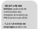 Transição para economia de baixo carbono pode adicionar até R$ 465 bilhões ao PIB brasileiro e gerar 1,9 milhão de empregos, aponta estudo