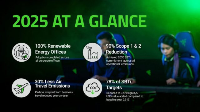 Razer Sustainability.jpg